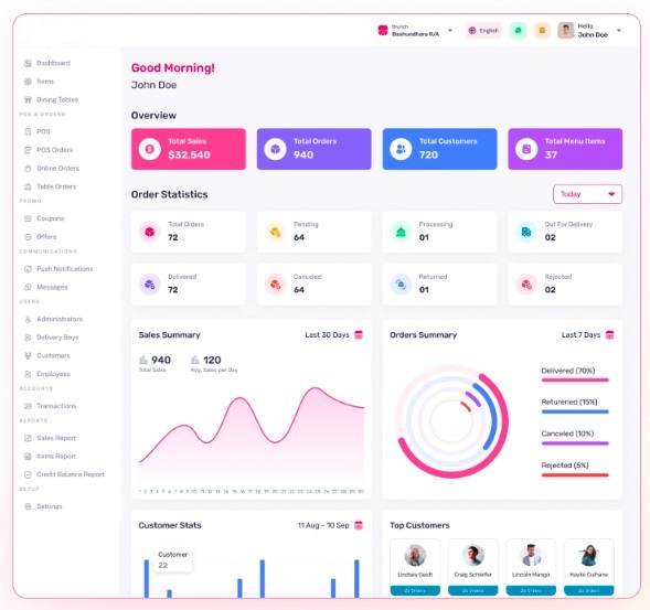 nexteck-erp